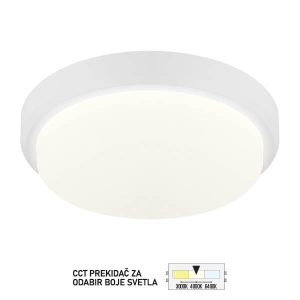 Spoljna LED plafonjera PS8301 WH SAGA LIGHT