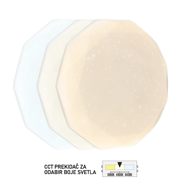 LED plafonjera LP 301 36X SAGA LIGHT