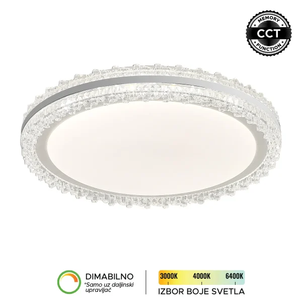 LED plafonjera LP 414 54R SV