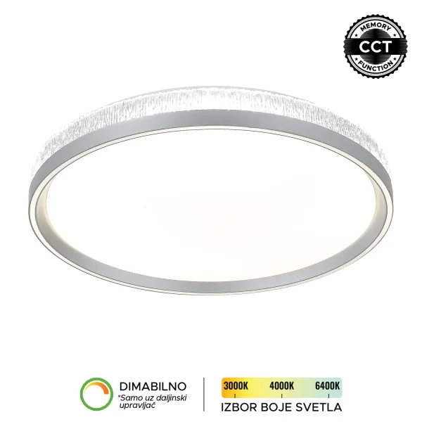 LED plafonjera LP 416 70R SV