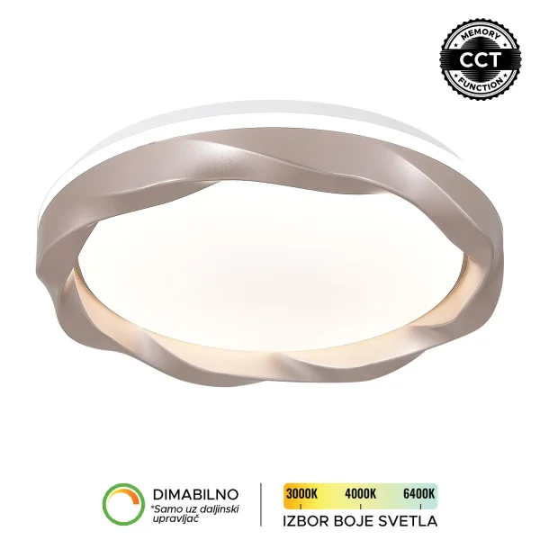 LED plafonjera LP 421 54R RG