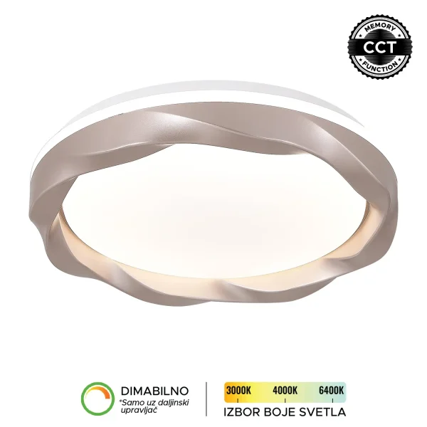 LED plafonjera LP 421 70R RG
