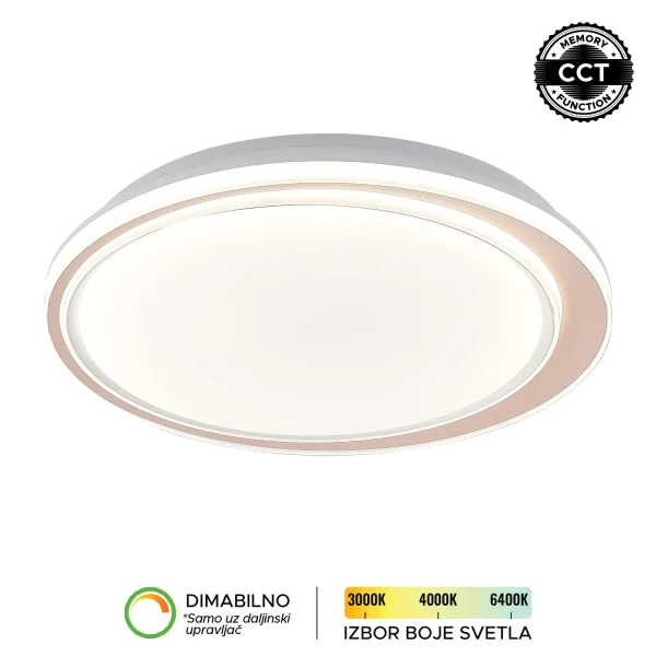 LED plafonjera LP 422 54R PK